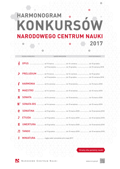 Harmonogram konkursów Narodowego Centrum Nauki w 2017 roku